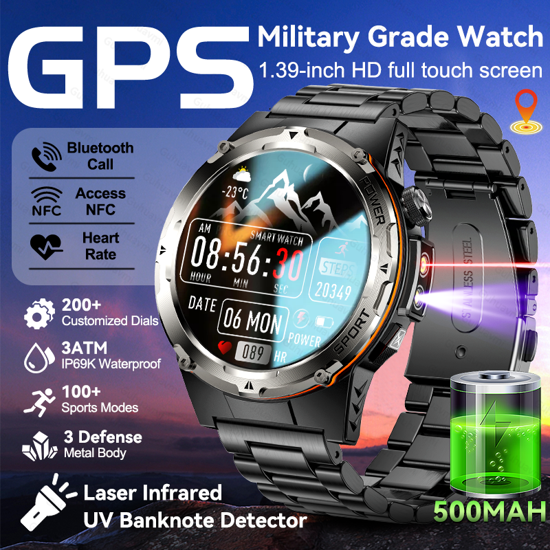 Outdoor Power Meter Box - New Military Grade GPS Men Smart