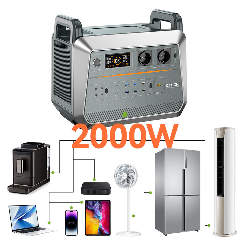 Household emergency power fast – Outdoor Power Generator recenzja i cena