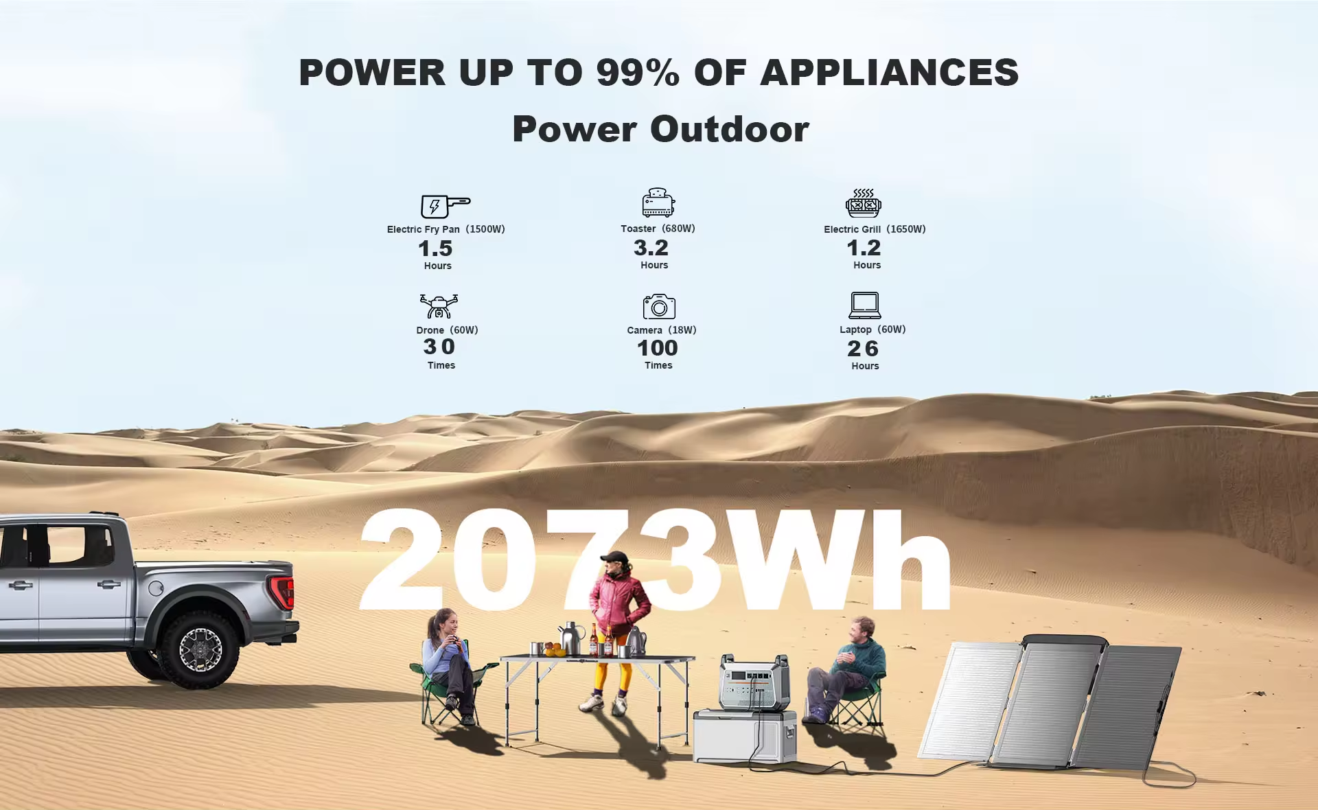 Household emergency power fast – Outdoor Power Generator recenzja i cena