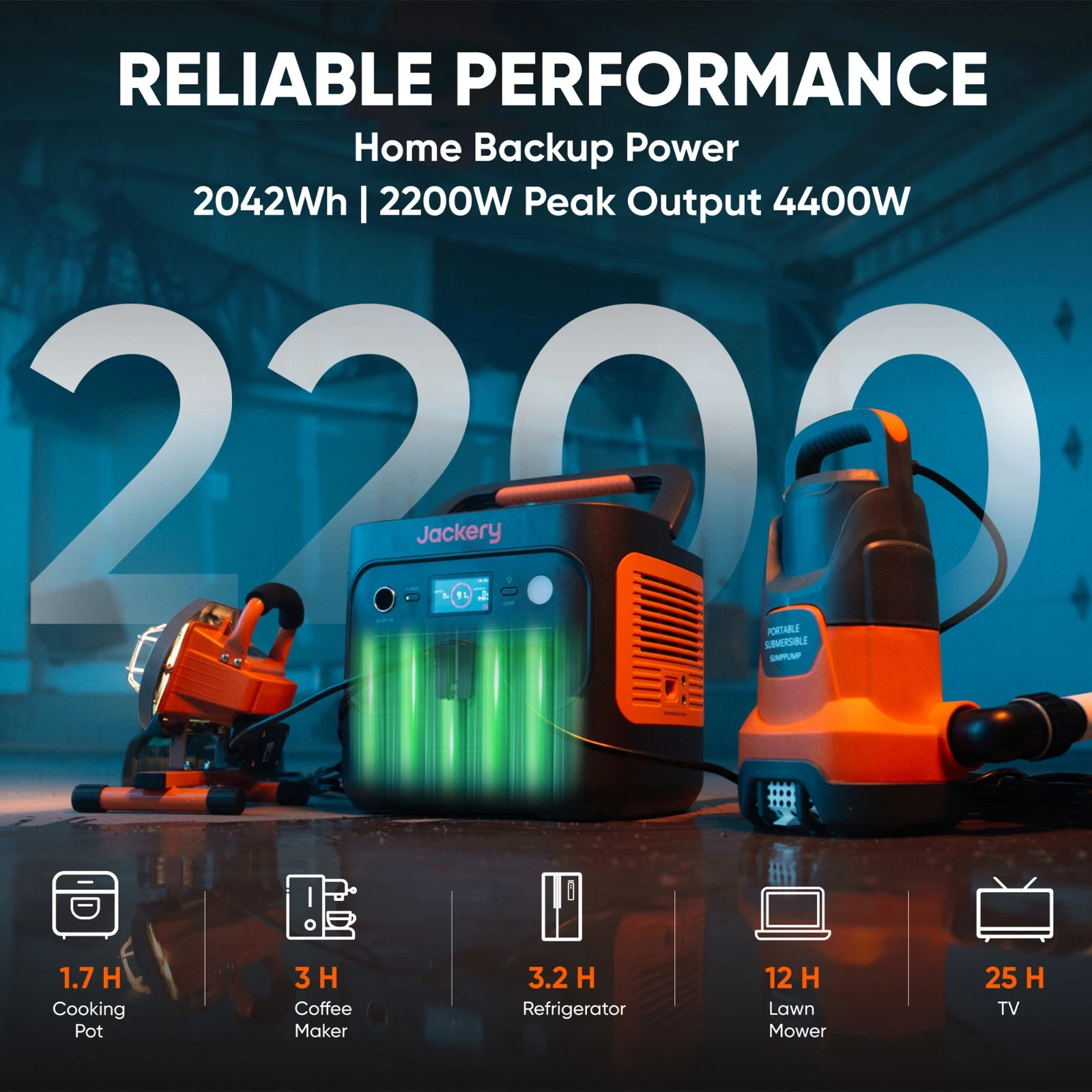 Jackery Explorer 2000v2 Portab – Power Outdoor Jackery recenzja i cena