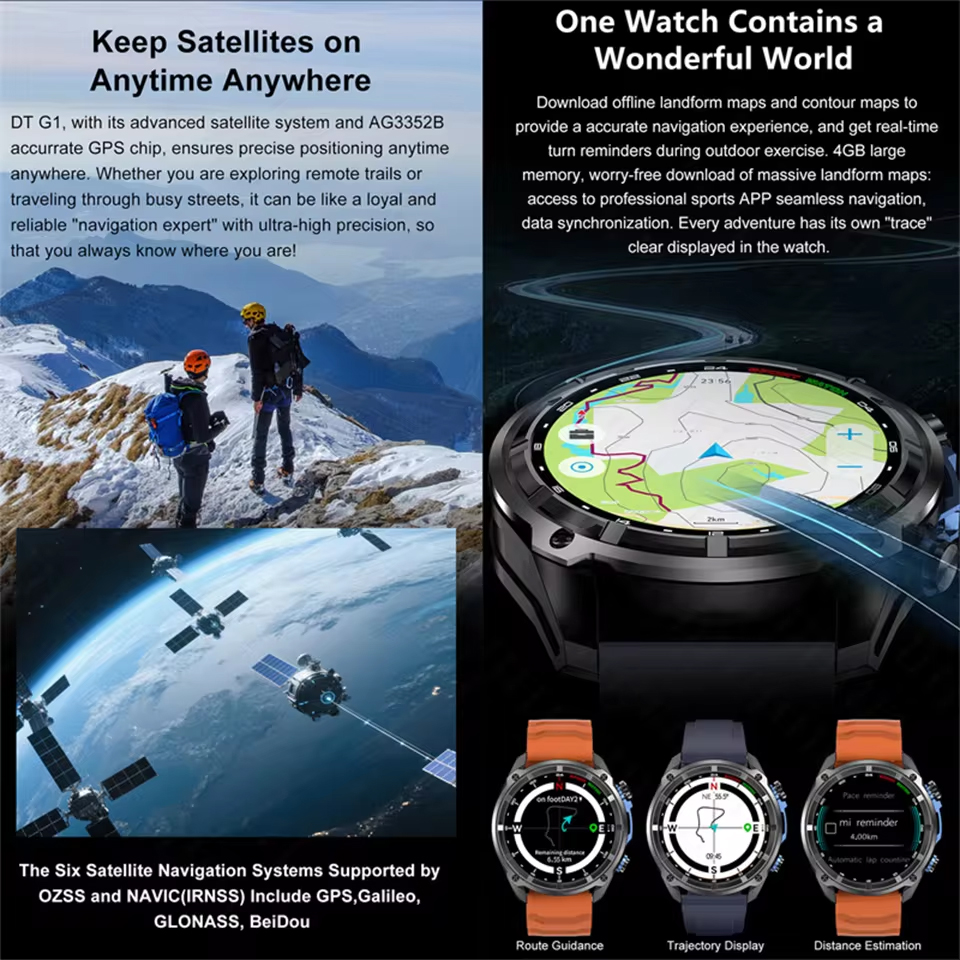 T-Rex3 Pro GPS Offline Map 100 – Outdoor Power Meter Box recenzja i cena