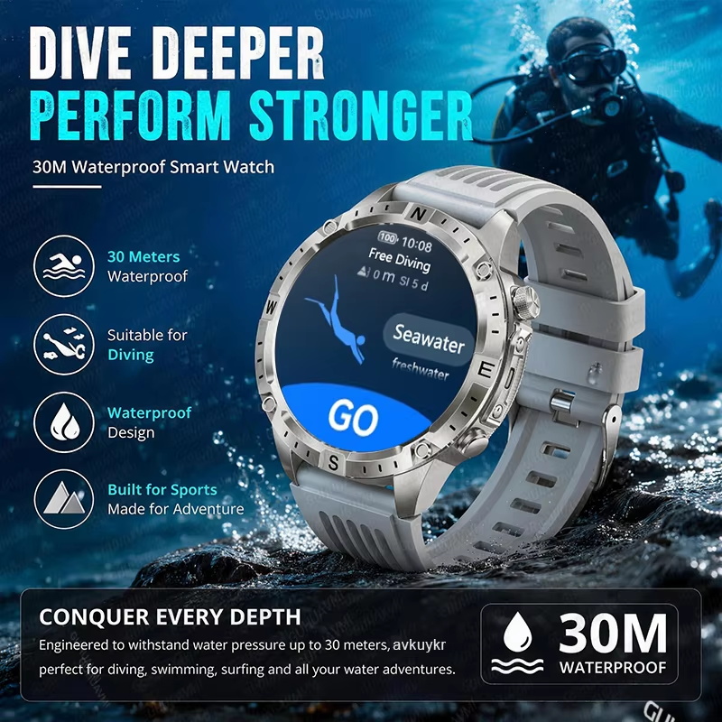 T-Rex3 Pro New GPS Smart Watch – Outdoor Power Meter Box recenzja i cena