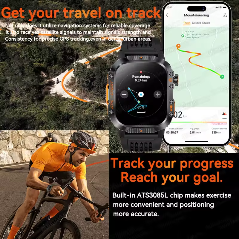 2025 New GPS Military Outdoor  – Outdoor Power Meter Box recenzja i cena