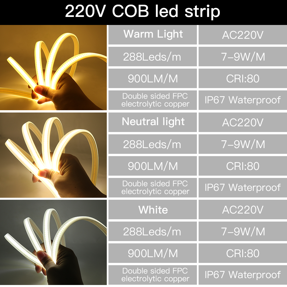 110V 220V COB LED Strip Light  – Outdoor Power Strip Weatherproof recenzja i cena