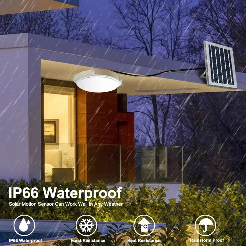 60/500W LED Solar Ceiling Ligh – Outdoor Power Line recenzja i cena
