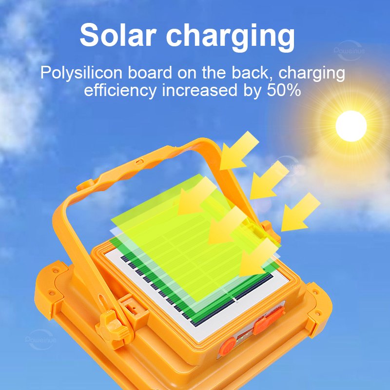 NEW 20000mAh Solar Rechargeabl – Outdoor Power Repair recenzja i cena