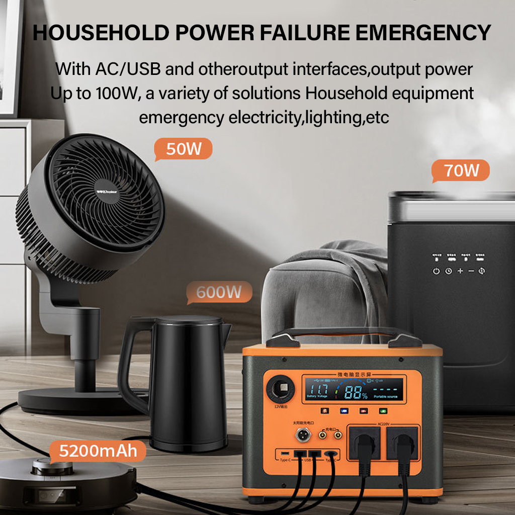 Portable Power Station 300/600 – Outdoor Power Generator recenzja i cena