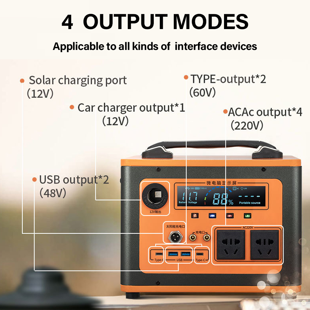 Portable Power Station 300/600 – Outdoor Power Generator recenzja i cena