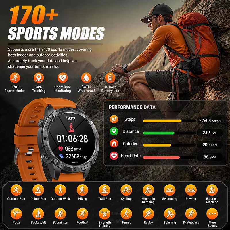 2026New Outdoor Military GPS N – Outdoor Power Meter Box recenzja i cena