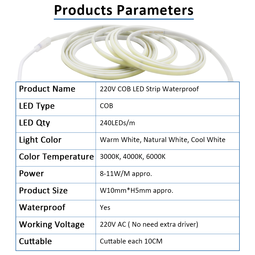 220V IP67 Waterproof COB Led S – Outdoor Power Strip Weatherproof recenzja i cena