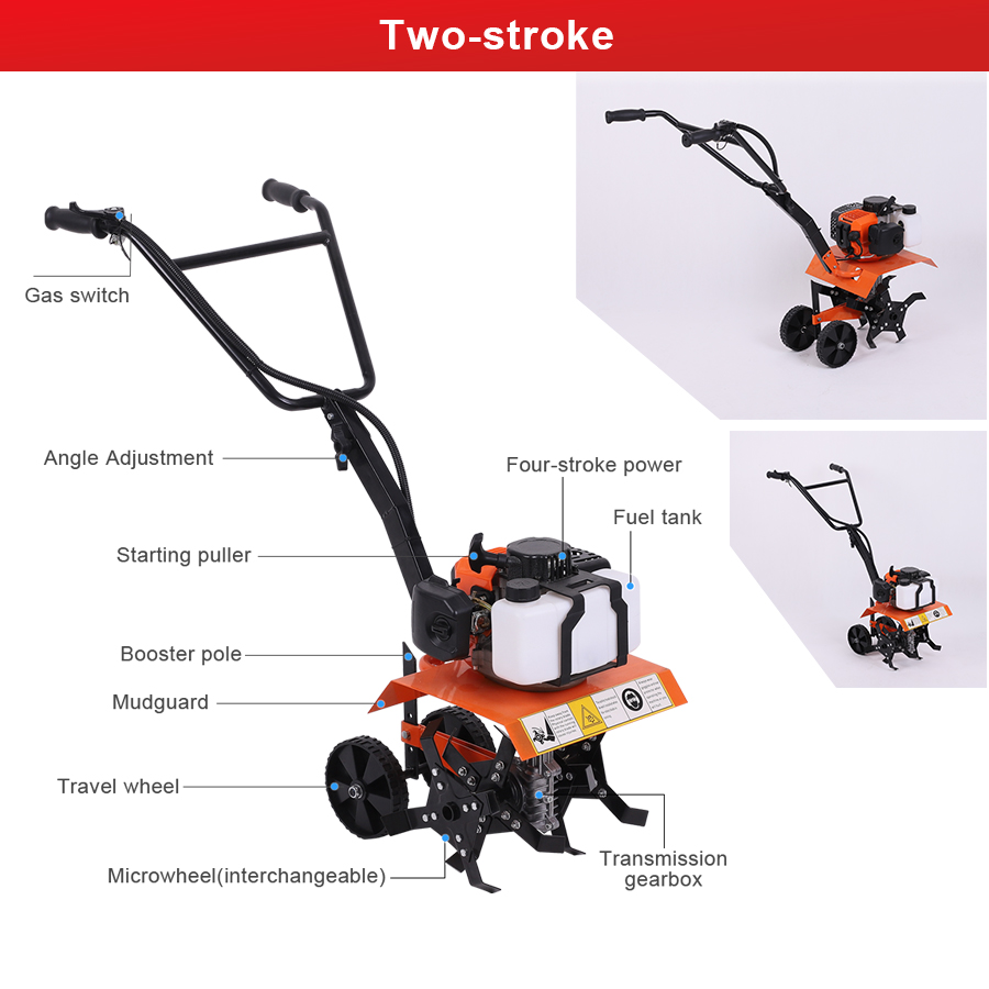 Mini Tiller Gas Cultivator 2 S – Garden Tiller Mini recenzja i cena