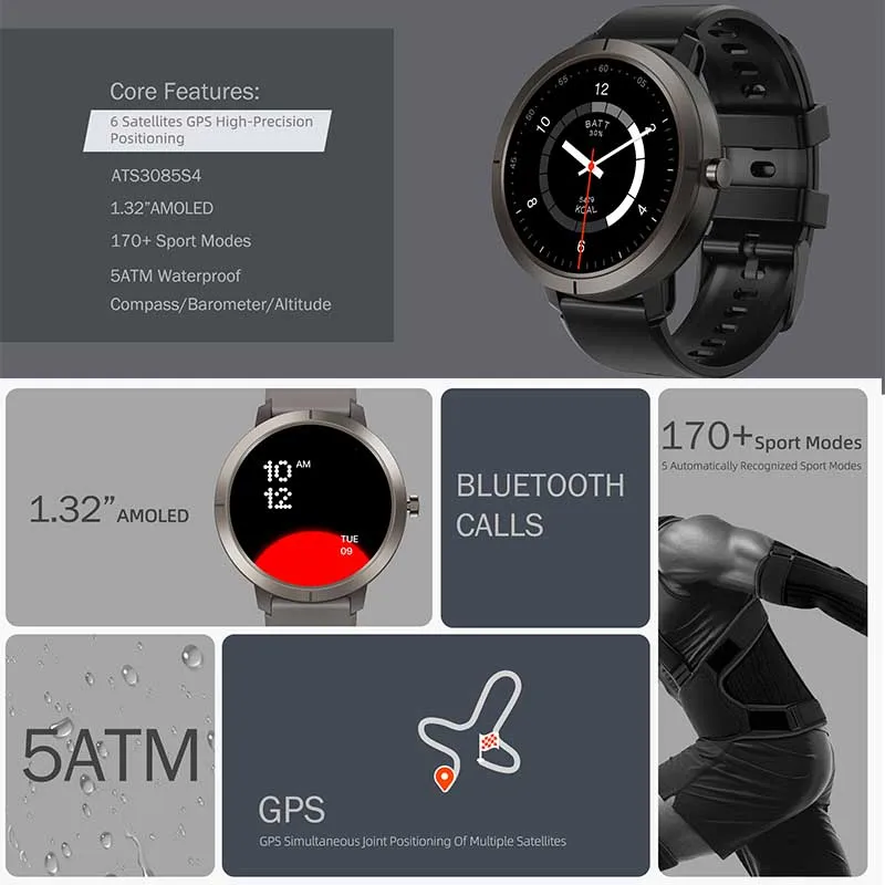 2026 GPS Smart Watch AMOLED 1. – Outdoor Power Meter Box recenzja i cena
