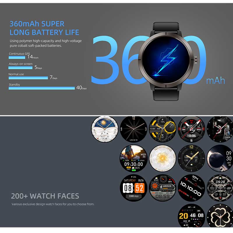 2026 GPS Smart Watch AMOLED 1. – Outdoor Power Meter Box recenzja i cena