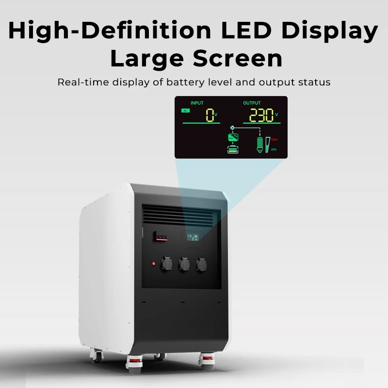 New Energy Storage LiFePO4 Bat – Outdoor Power Generator recenzja i cena