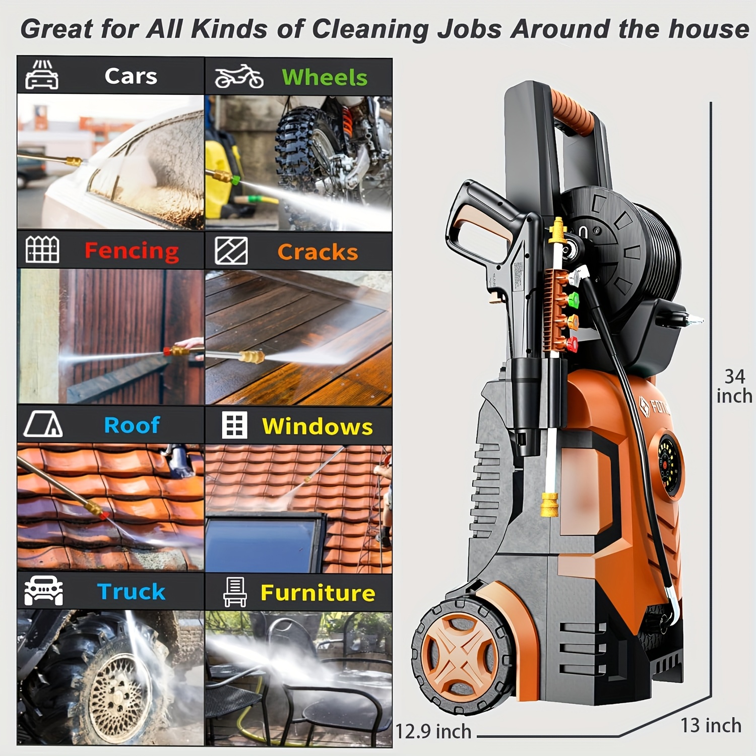 2025Upgraded Pressure Washer 5 – Pressure Washer Electric recenzja i cena