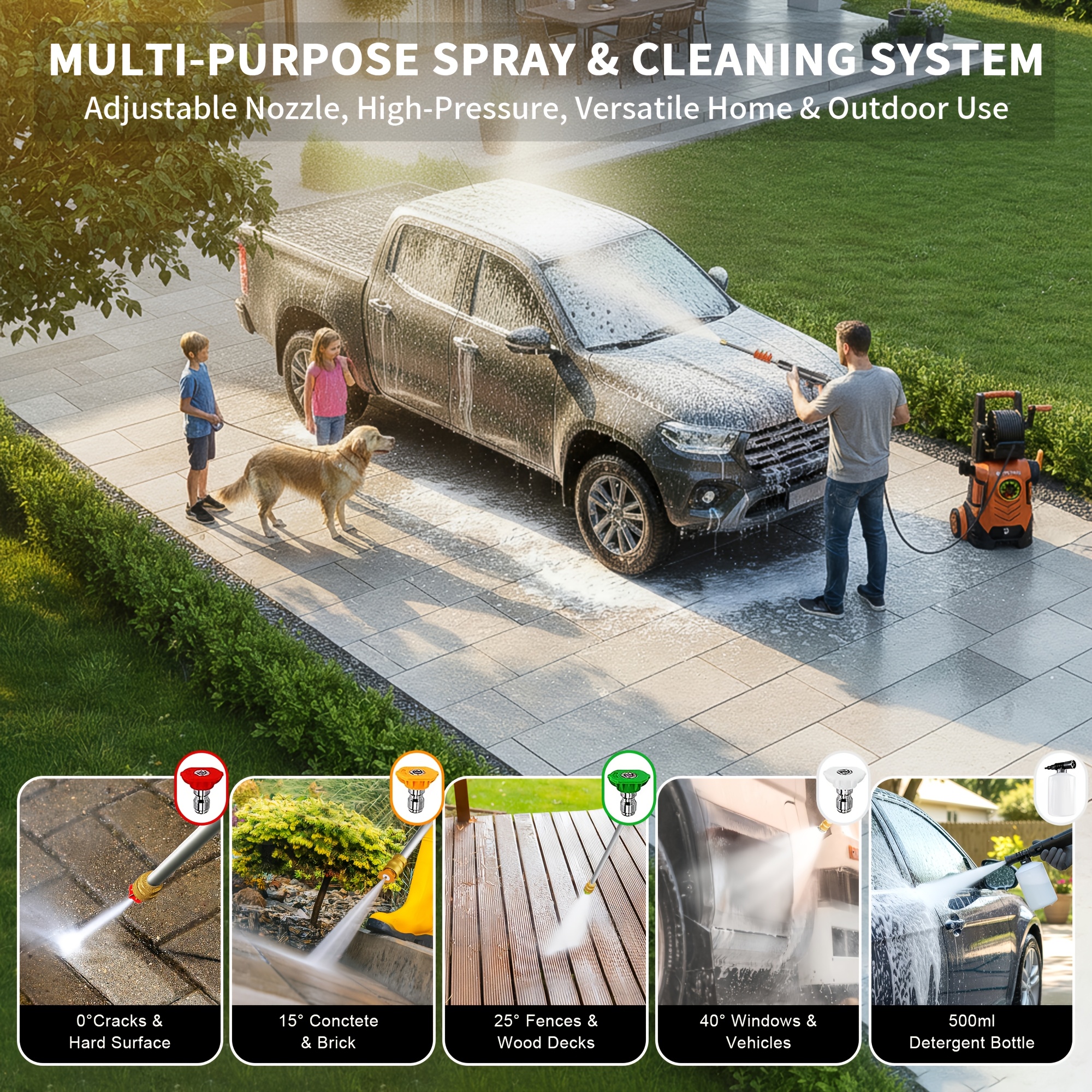 2025Upgraded Pressure Washer 5 – Pressure Washer Electric recenzja i cena