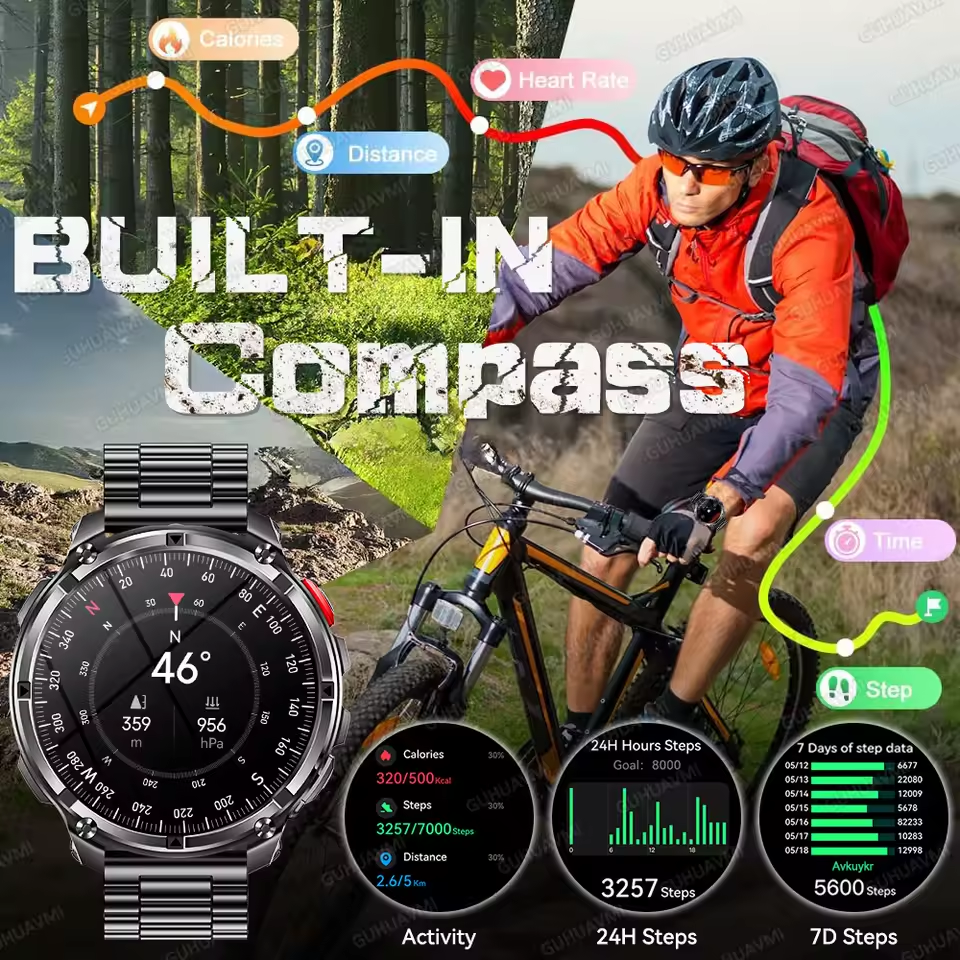 New Military T-Rex3 Ultra 1100 – Outdoor Power Meter Box recenzja i cena