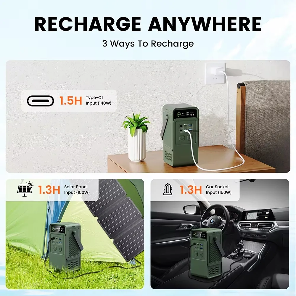 60000mAh 200W 192Wh Camping Po – Outdoor Power Generator recenzja i cena