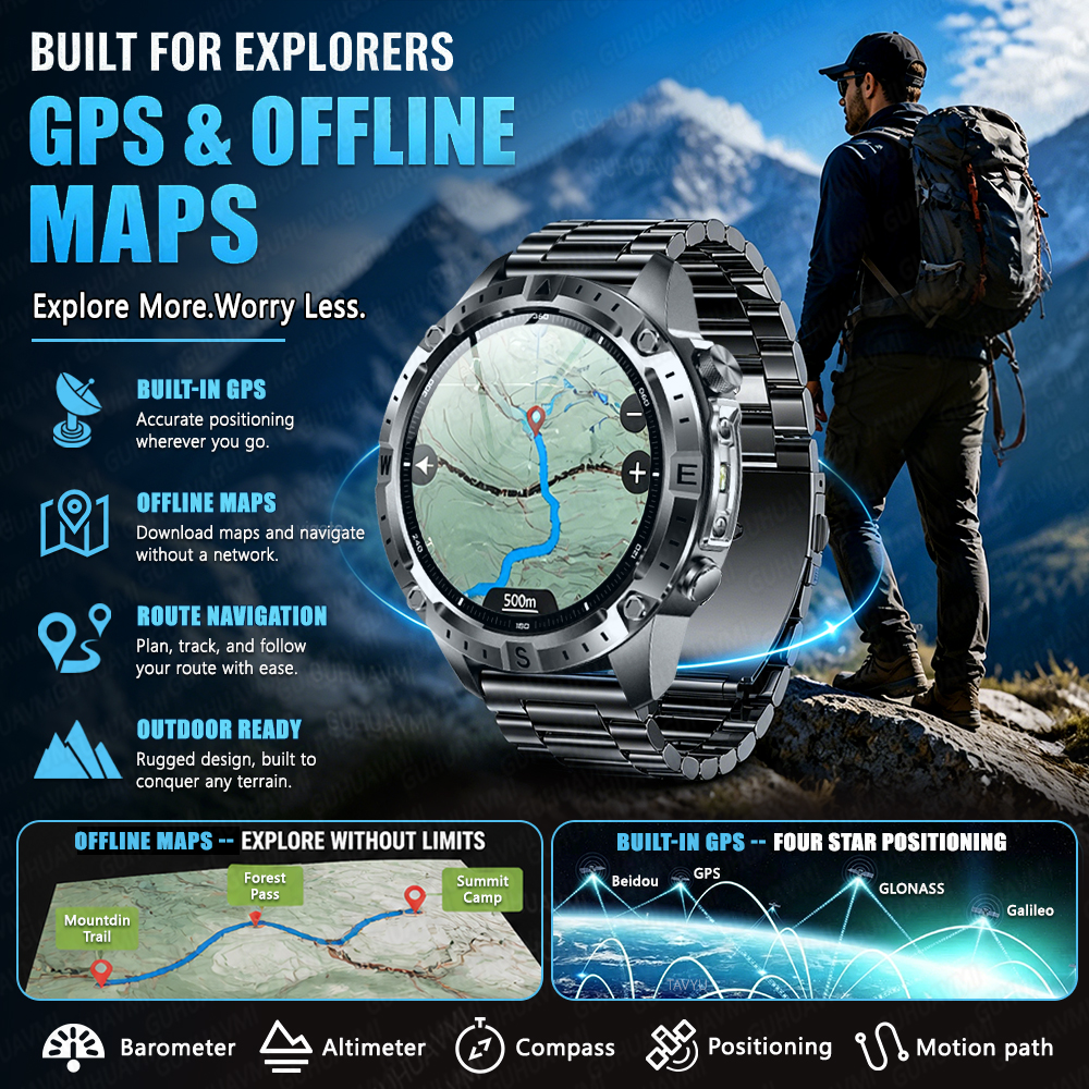 Newly Upgrade Map Sports Smart – Outdoor Power Meter Box recenzja i cena