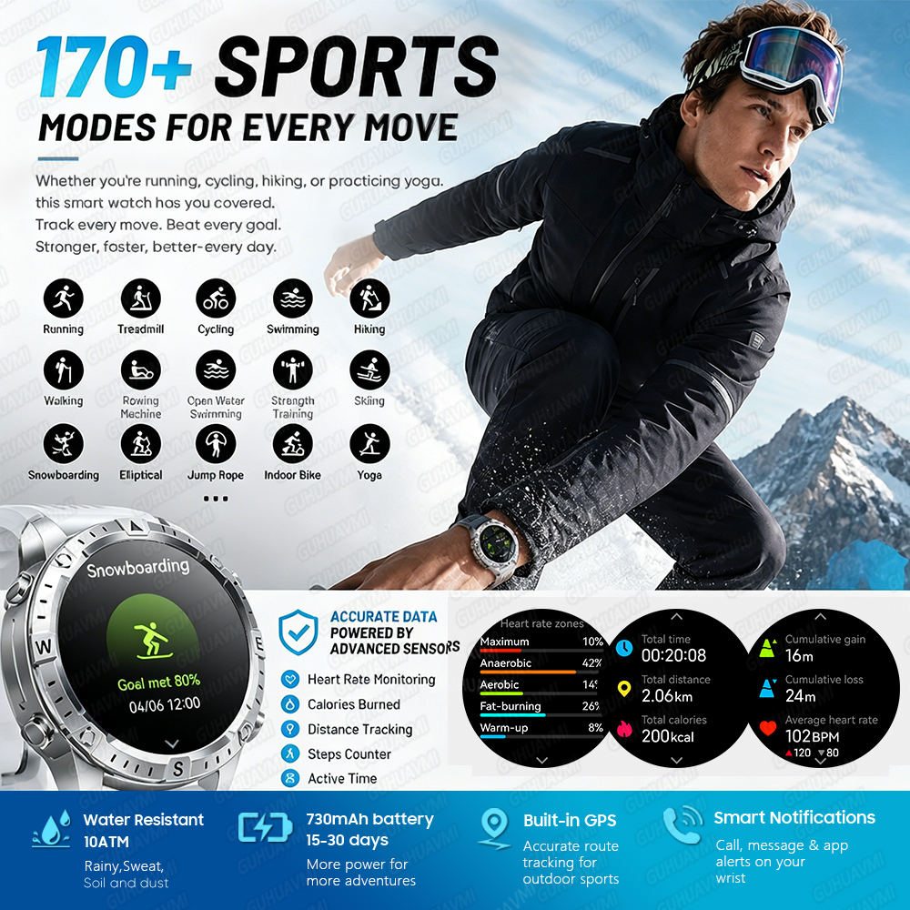 Newly Upgrade Map Sports Smart – Outdoor Power Meter Box recenzja i cena