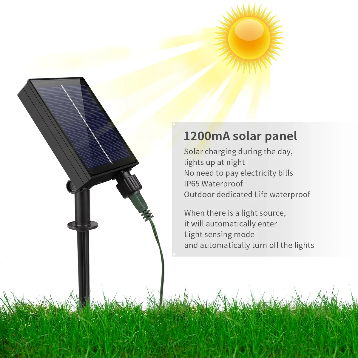 Outdoor Solar Panel LED String – Outdoor Power Lead Cover recenzja i cena