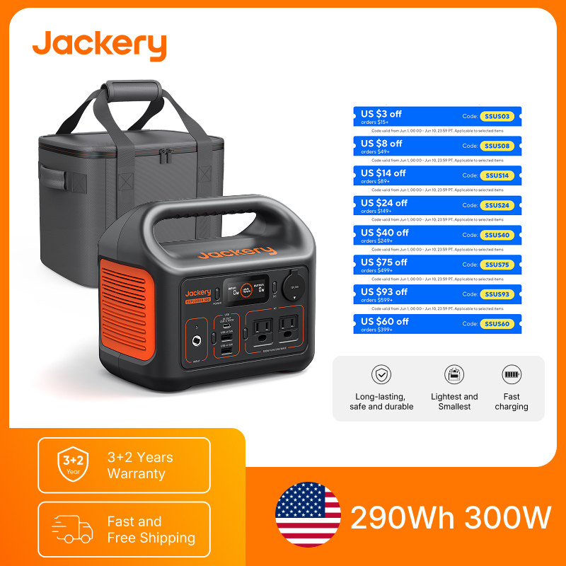 Jackery Portable Power Station – Power Outdoor Jackery recenzja i cena