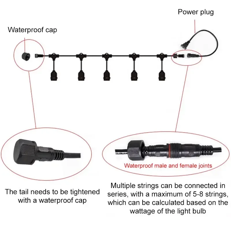 Outdoor E27 Threaded Head Lamp – Outdoor Power Strip Weatherproof recenzja i cena