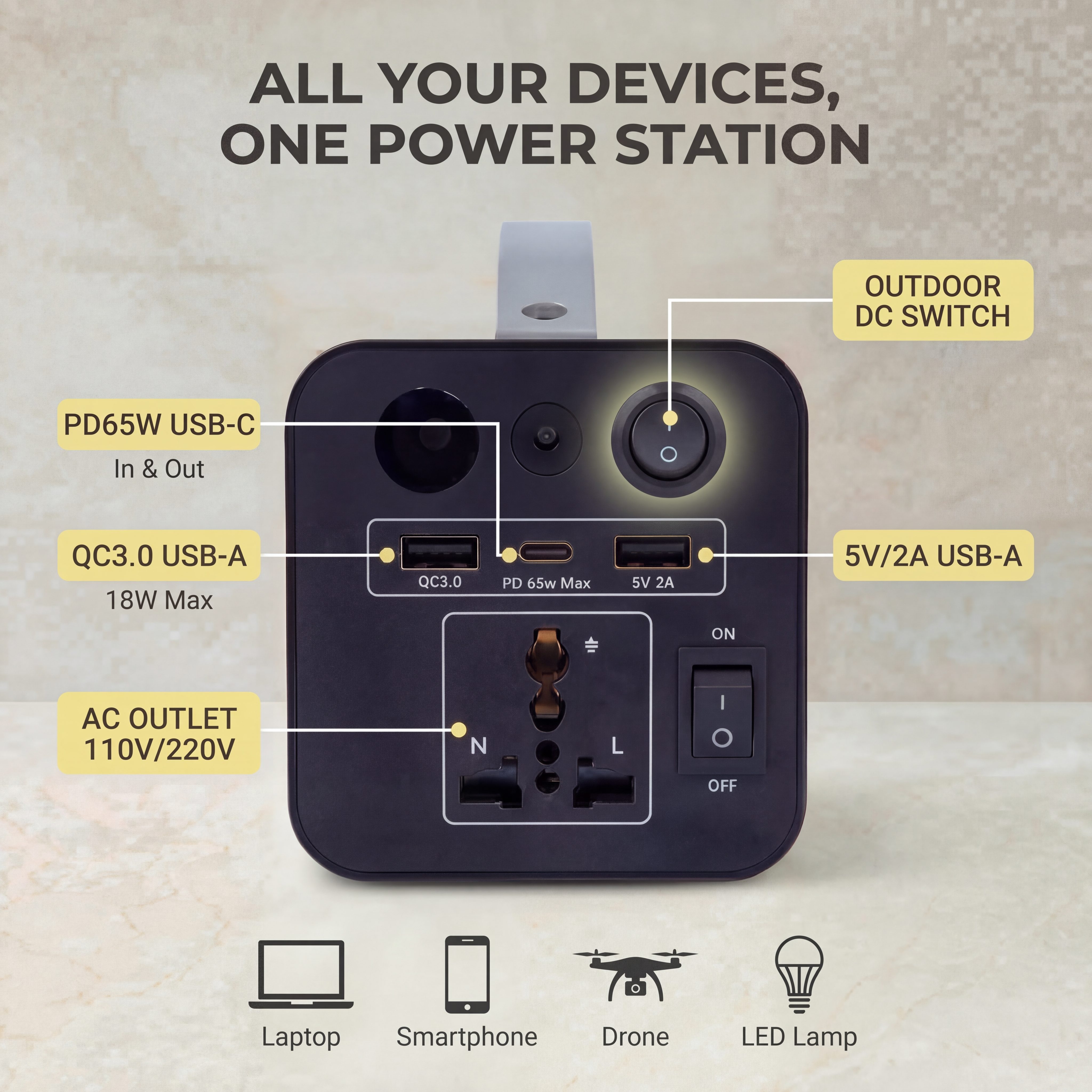 180W Outdoor Power Station 320 – Outdoor Power Generator recenzja i cena