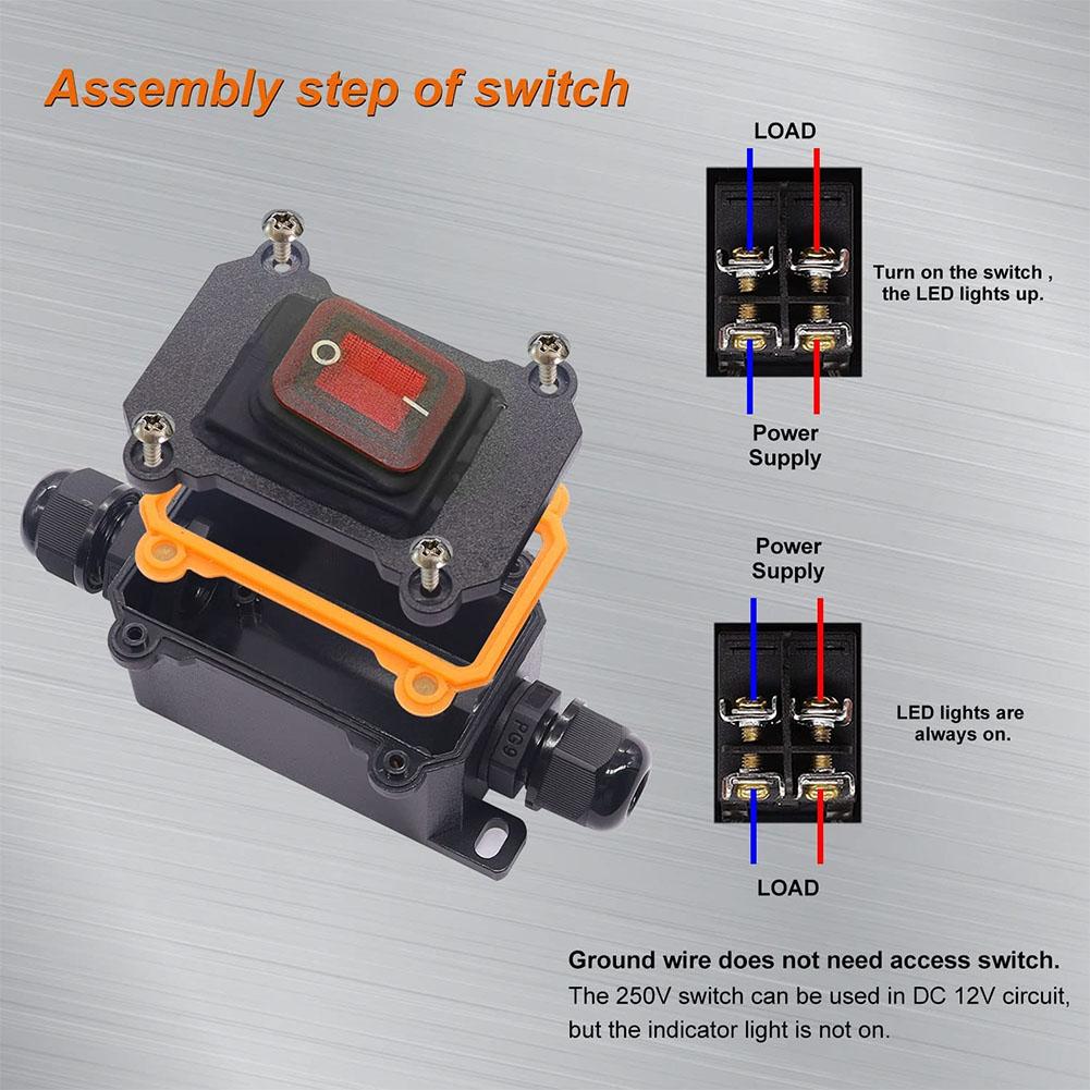 High Power Line Waterproof IP6 – Outdoor Power Line recenzja i cena