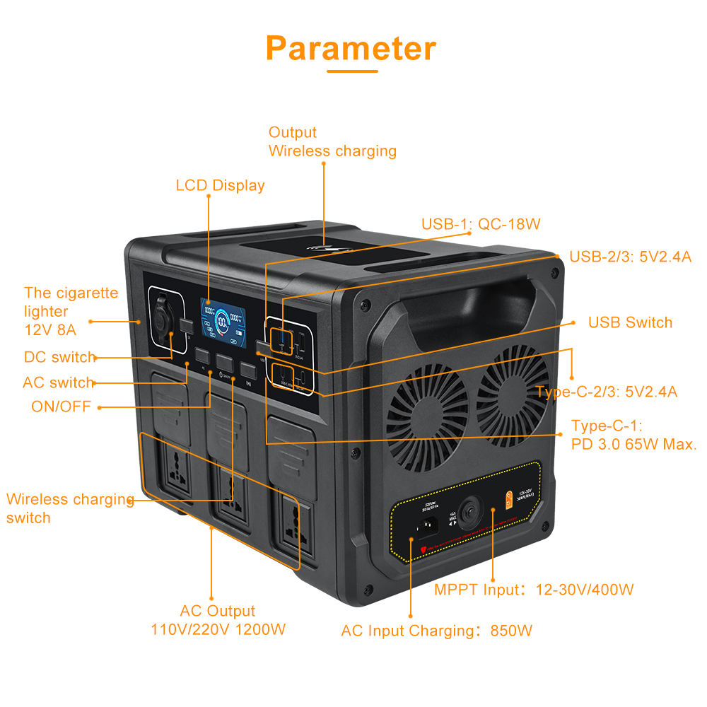 1200W Portable Solar Generator – Outdoor Power Generator recenzja i cena