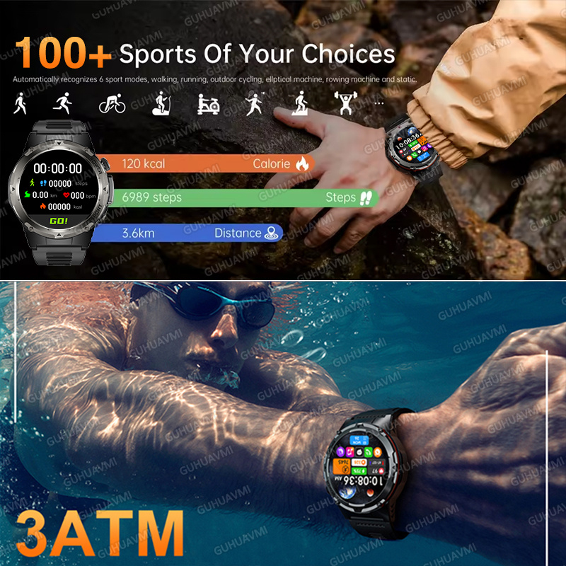 New Military Grade GPS Men Sma – Outdoor Power Meter Box recenzja i cena
