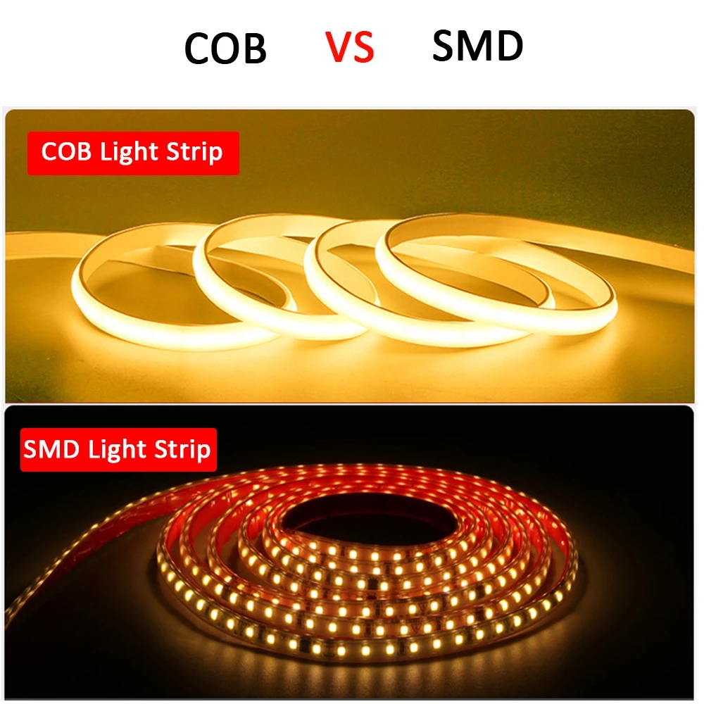 220V Led Strip with ON/OFF Swi – Outdoor Power Strip Weatherproof recenzja i cena