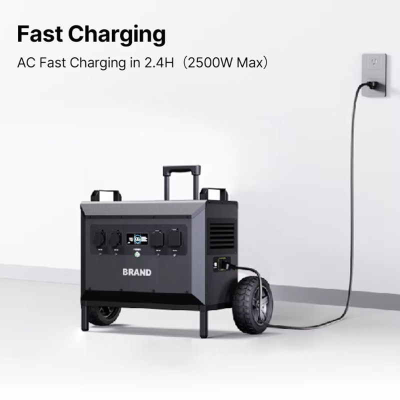 L5 5000W Powerstation Large Ca – Outdoor Power Generator recenzja i cena