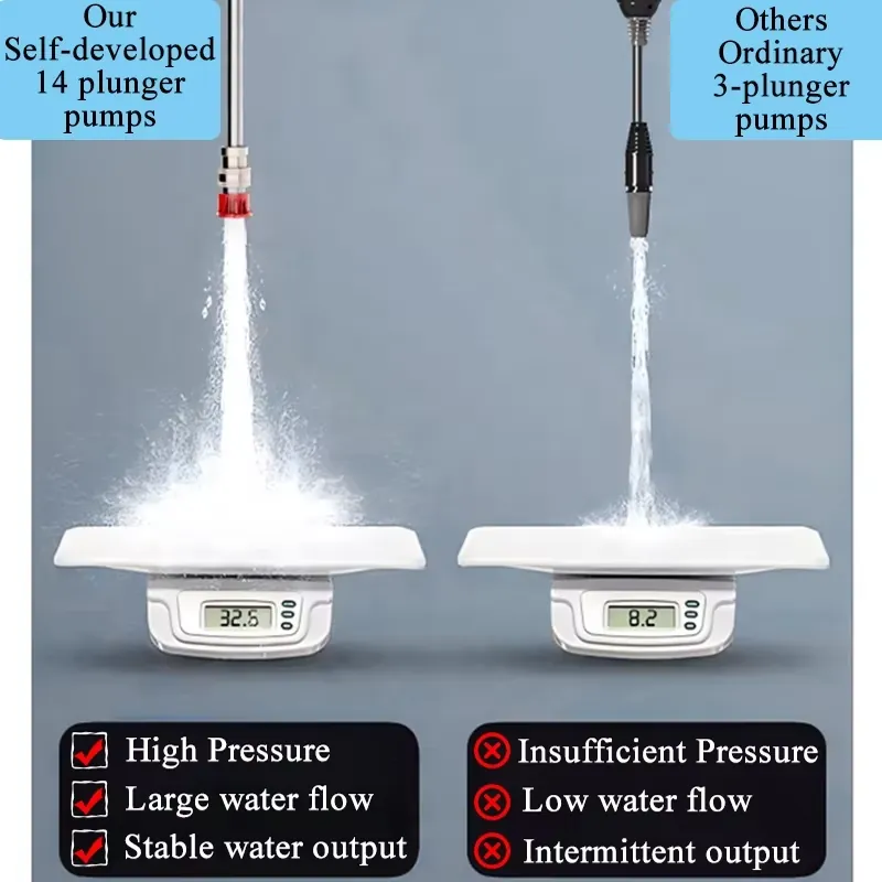 Wireless High Pressure Car Was – Pressure Washer Electric recenzja i cena