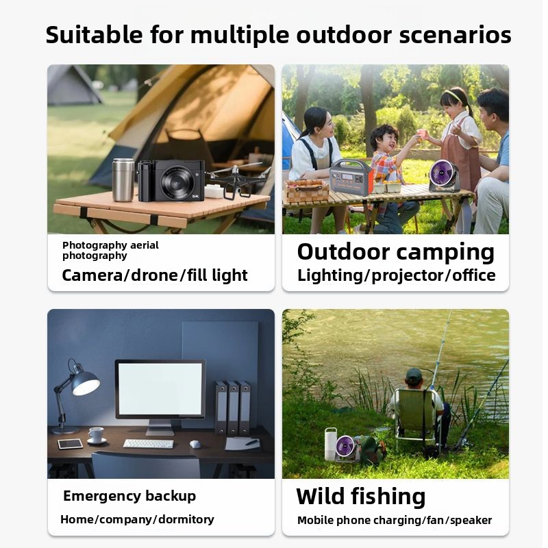 High-Capacity 400W Portable Po – Outdoor Power Generator recenzja i cena