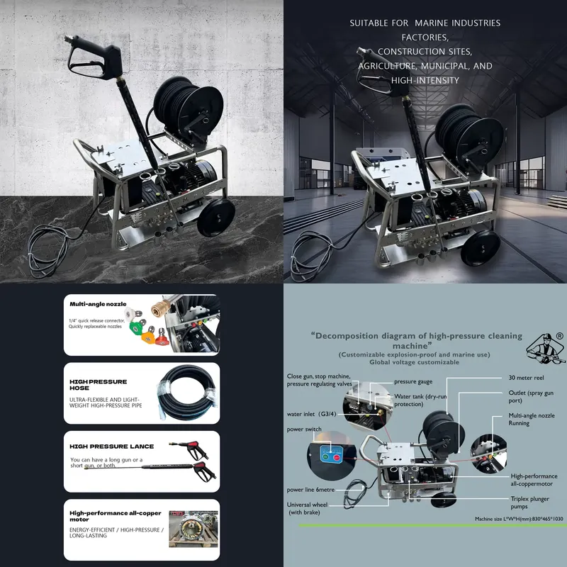 7.5KW 2900Psi 200Bar 20LPM Sta – Pressure Washer Electric recenzja i cena