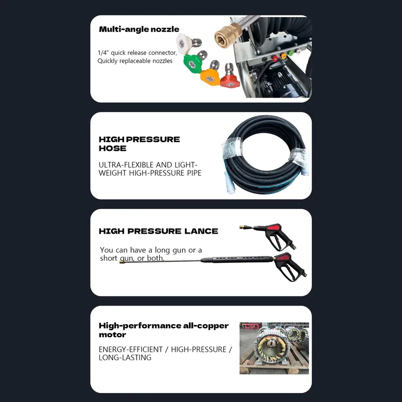 7.5KW 2900Psi 200Bar 20LPM Sta – Pressure Washer Electric recenzja i cena