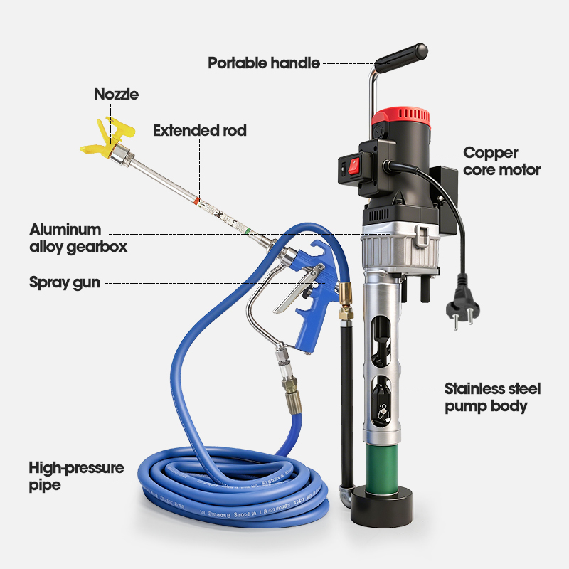 1800W Portable High-pressure S – Pressure Washer Electric recenzja i cena
