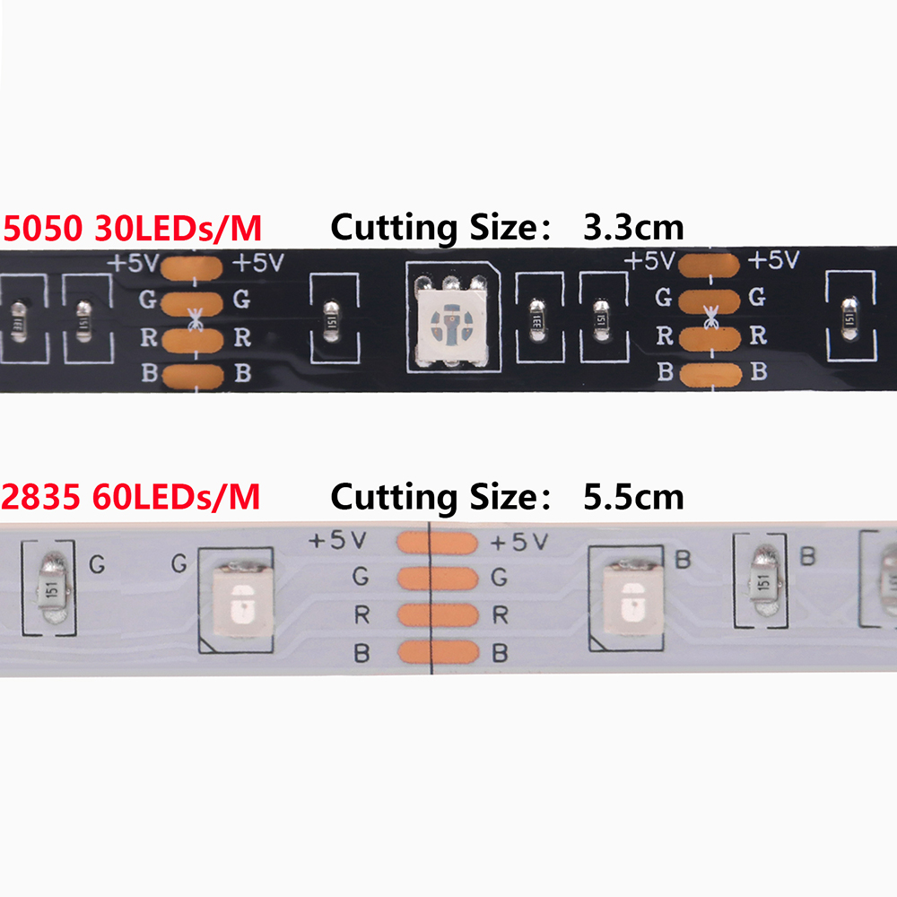 DC 5V 5050 RGB Strip LED Light – Outdoor Power Strip Weatherproof recenzja i cena