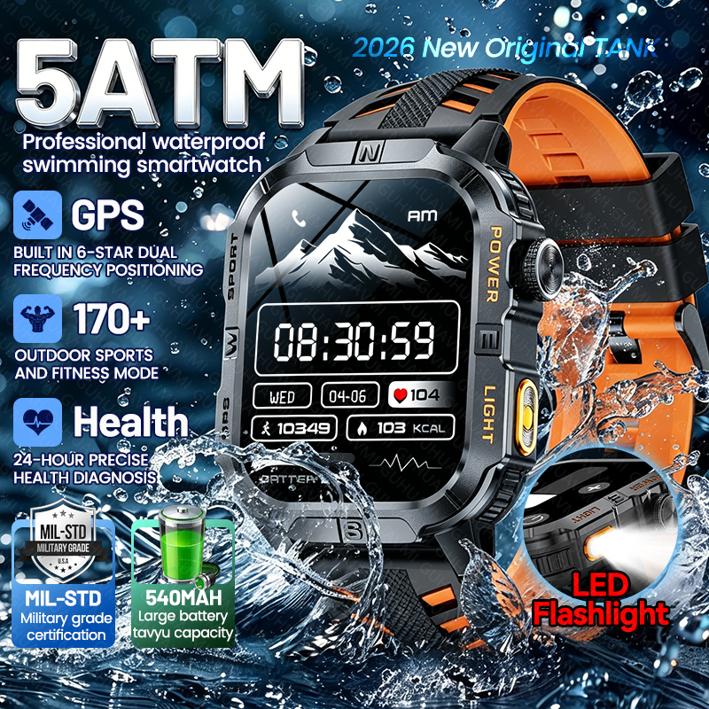 New Original 5ATM Waterproof S – Outdoor Power Meter Box recenzja i cena