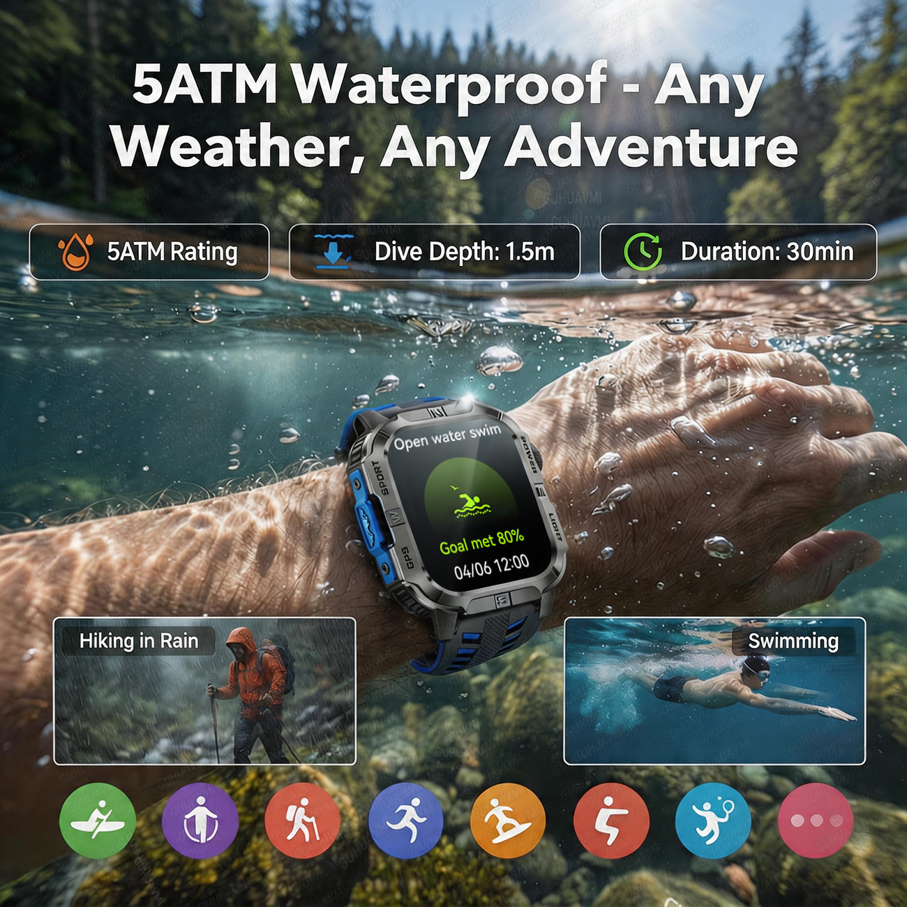 New Original 5ATM Waterproof S – Outdoor Power Meter Box recenzja i cena