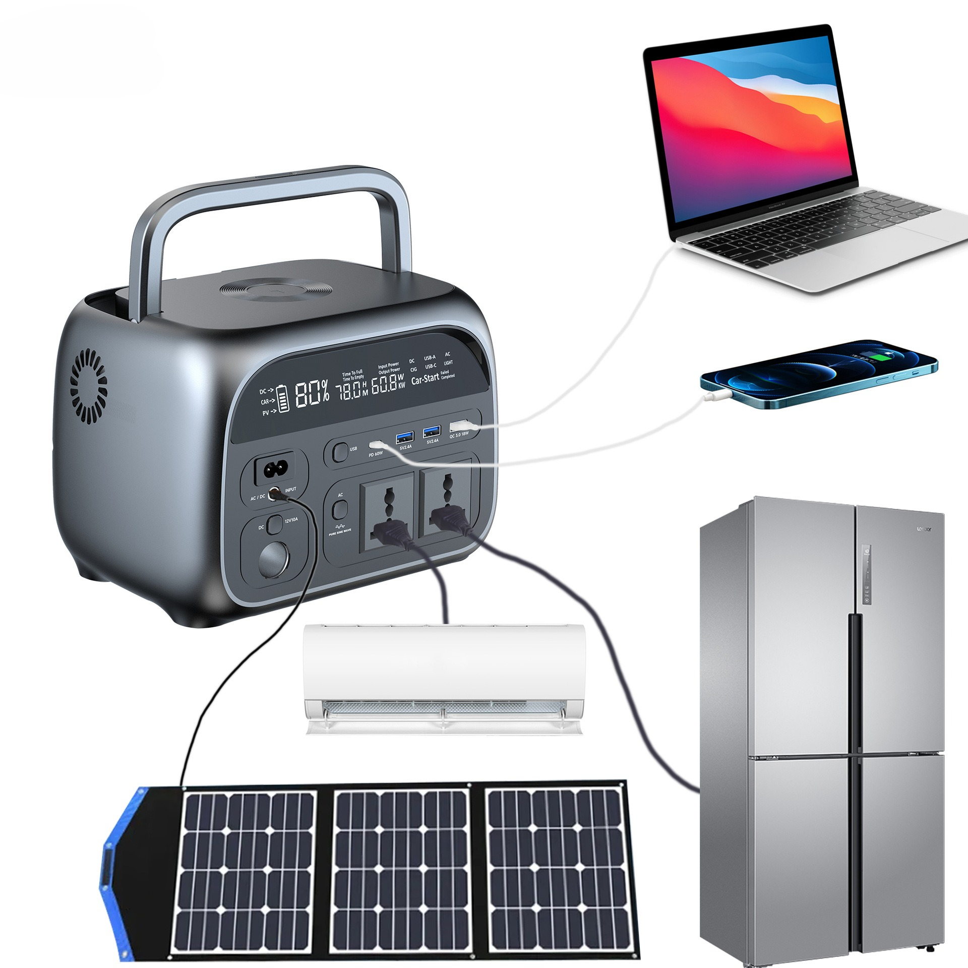 300W Outdoor Portable Mobile E – Outdoor Power Generator recenzja i cena