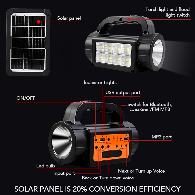 Solar Rechargeable Camping Lig – Outdoor Power Generator recenzja i cena