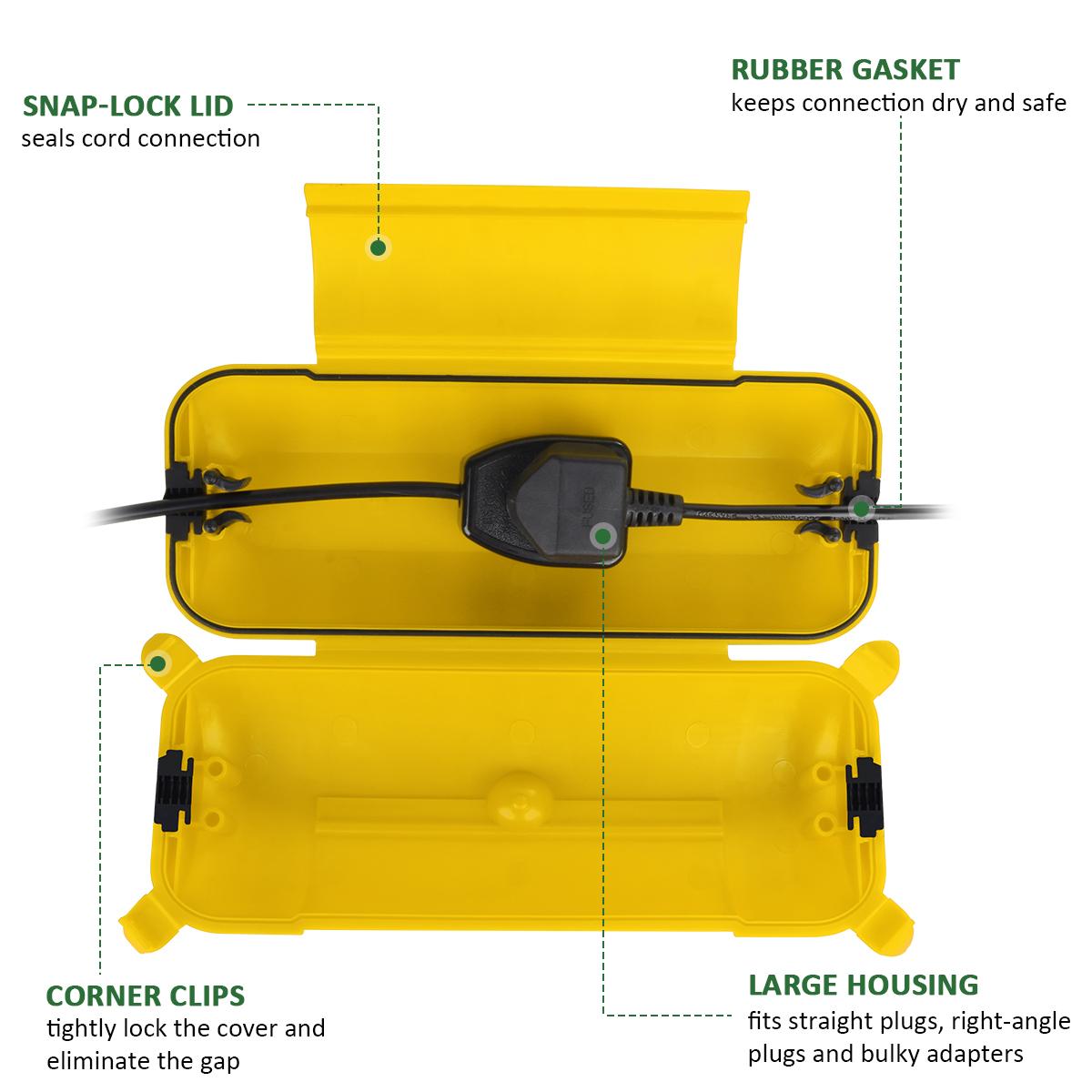 Outdoor Waterproof Electrical  – Outdoor Power Lead Cover recenzja i cena