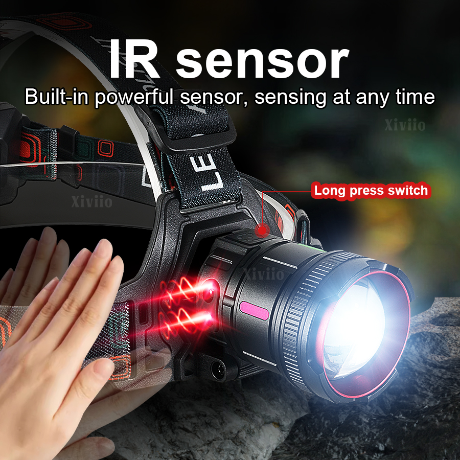 960000000LM Ultra Powerful Sen – Outdoor Power Repair recenzja i cena