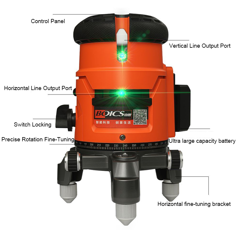 Ultra Bright Outdoor Green Las – Outdoor Power Line recenzja i cena