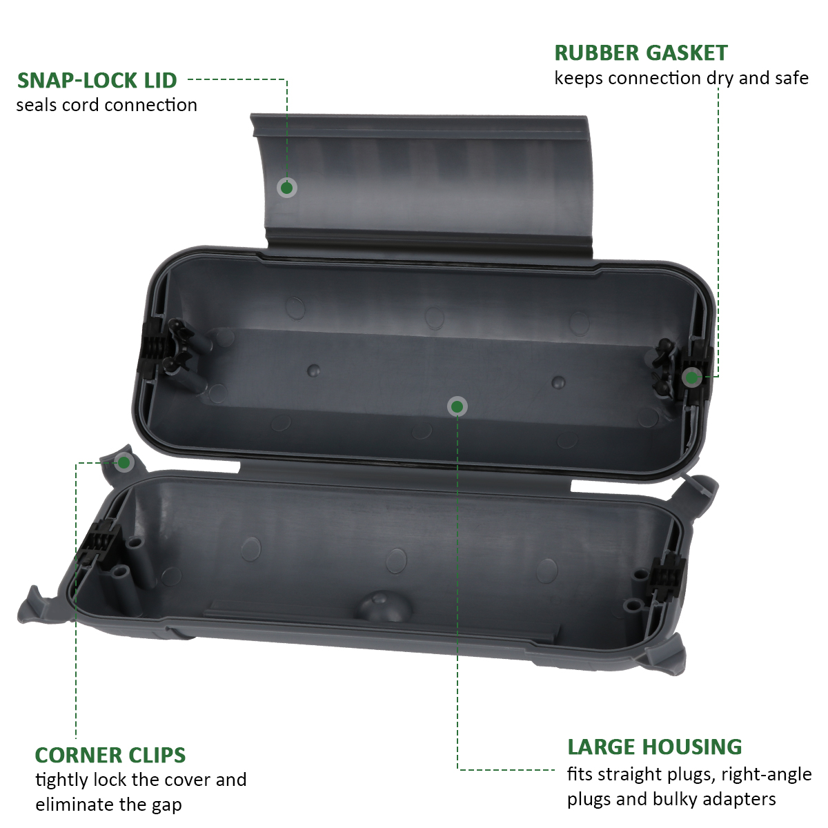 Outdoor Waterproof Connection  – Outdoor Power Lead Cover recenzja i cena