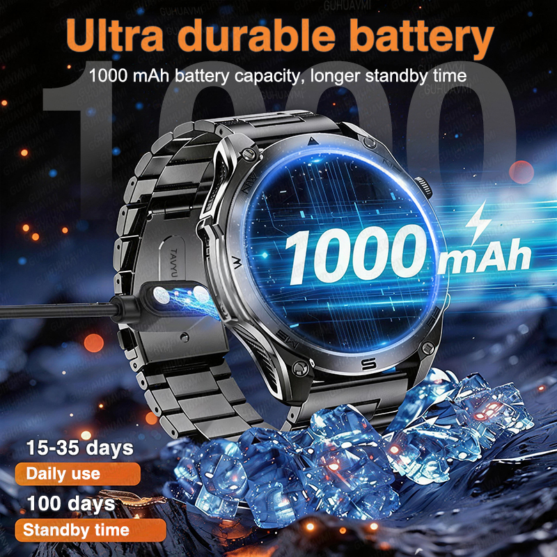 2026 New GPS Map Navigation Sm – Outdoor Power Meter Box recenzja i cena