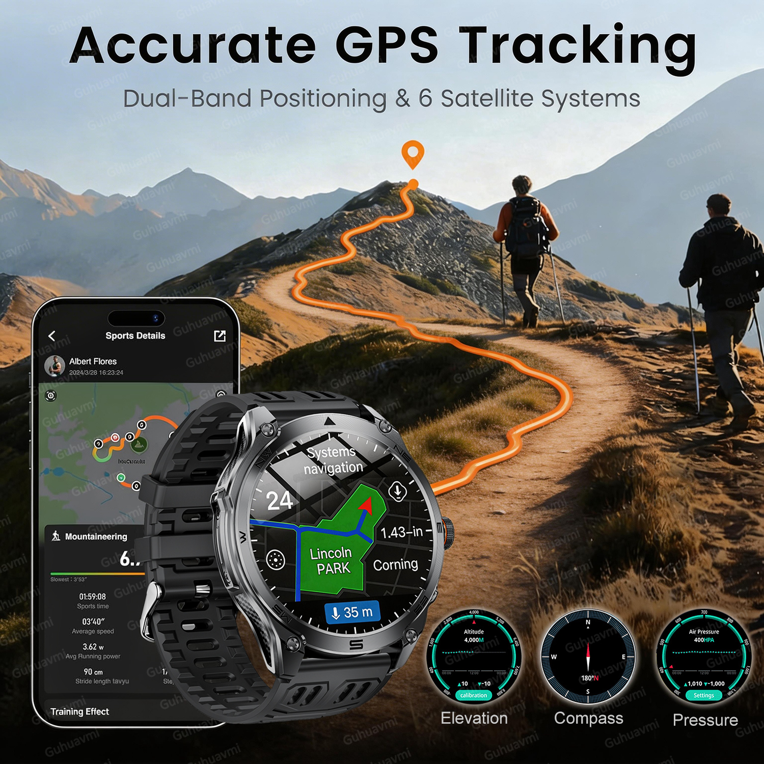 2026 New GPS Map Navigation Sm – Outdoor Power Meter Box recenzja i cena