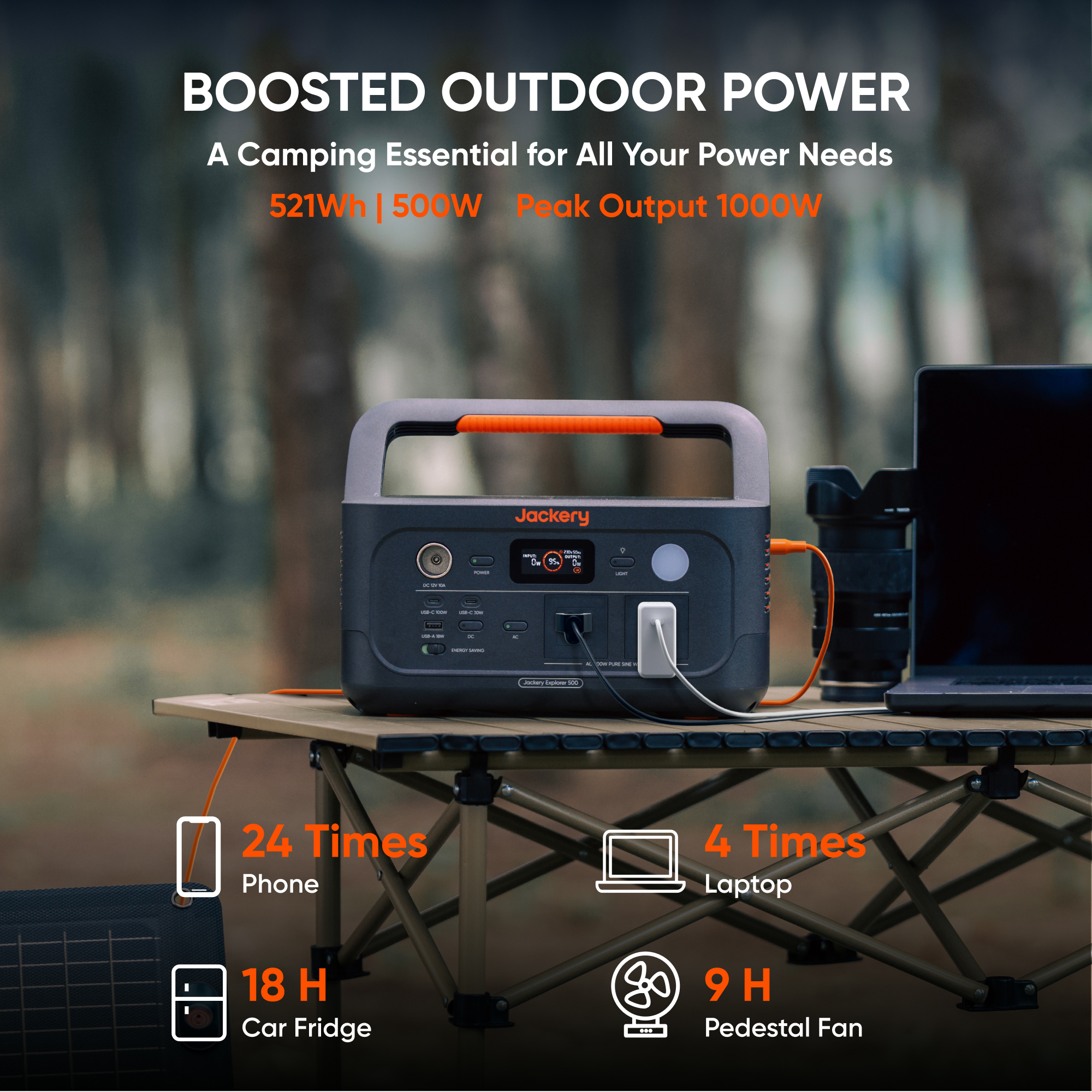 Jackery Portable Power Station – Power Outdoor Jackery recenzja i cena